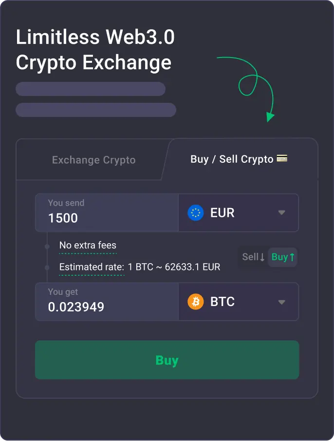 Fiat Options
